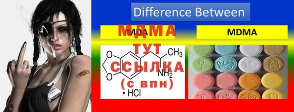 ПСИЛОЦИБИНОВЫЕ ГРИБЫ Дмитровск